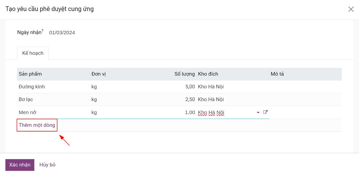 Thông tin sản phẩm cần mua sắm