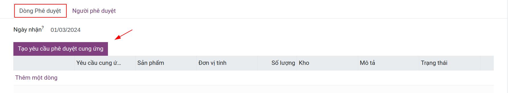 Hoàn thành đề nghị mua sắm