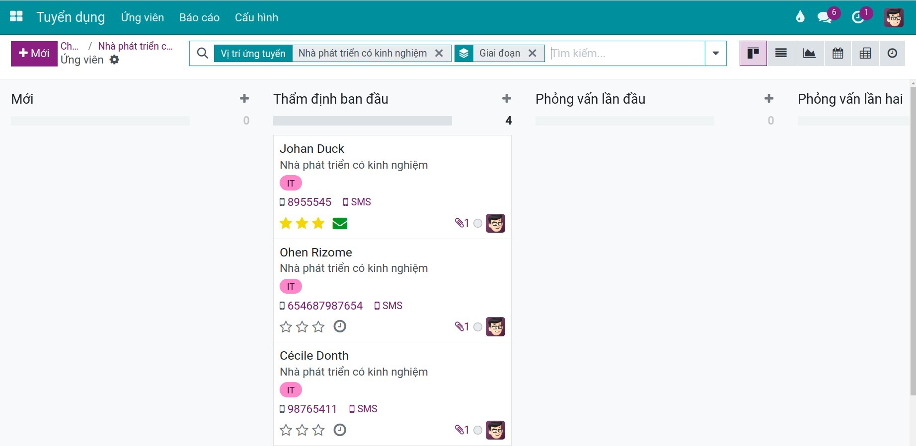 Danh sách ứng viên Viindoo