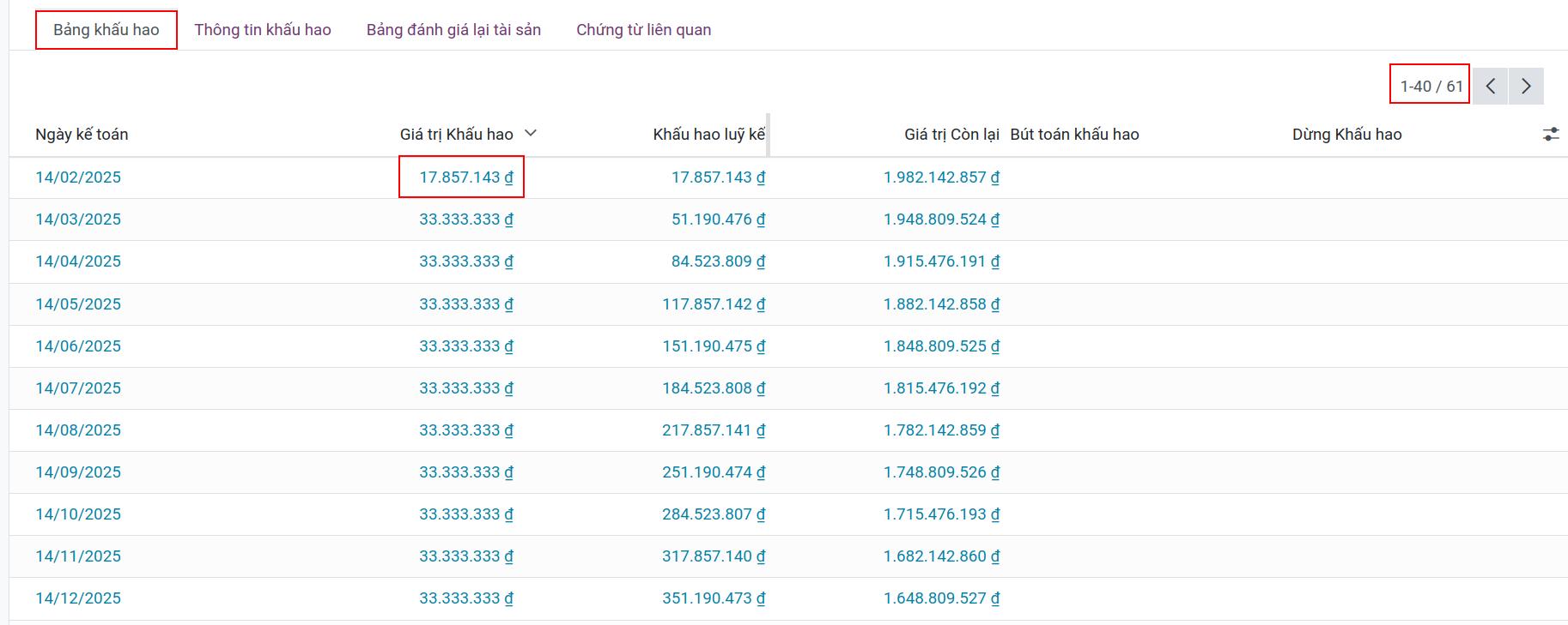 Bảng tính khấu hao theo phương pháp đường thẳng tích tỷ lệ thời gian trên Viindoo.