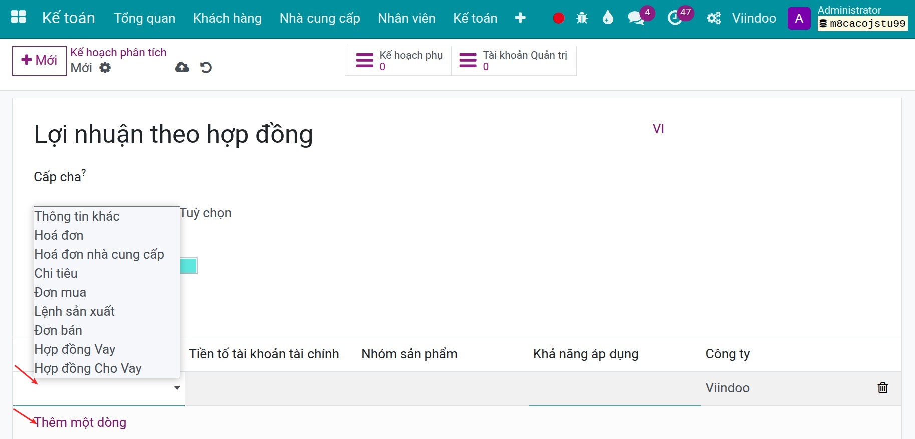 Cấu hình Kế hoạch phân tích
