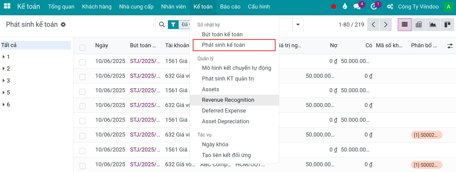 Search Journal Items of SO