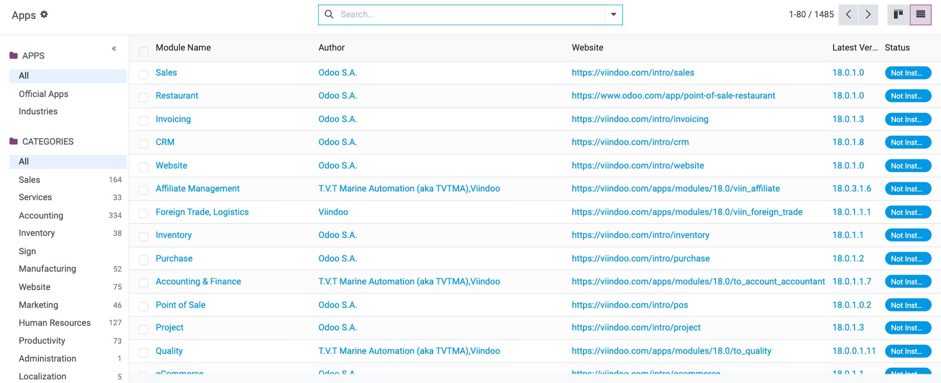List of modules in the Apps menu