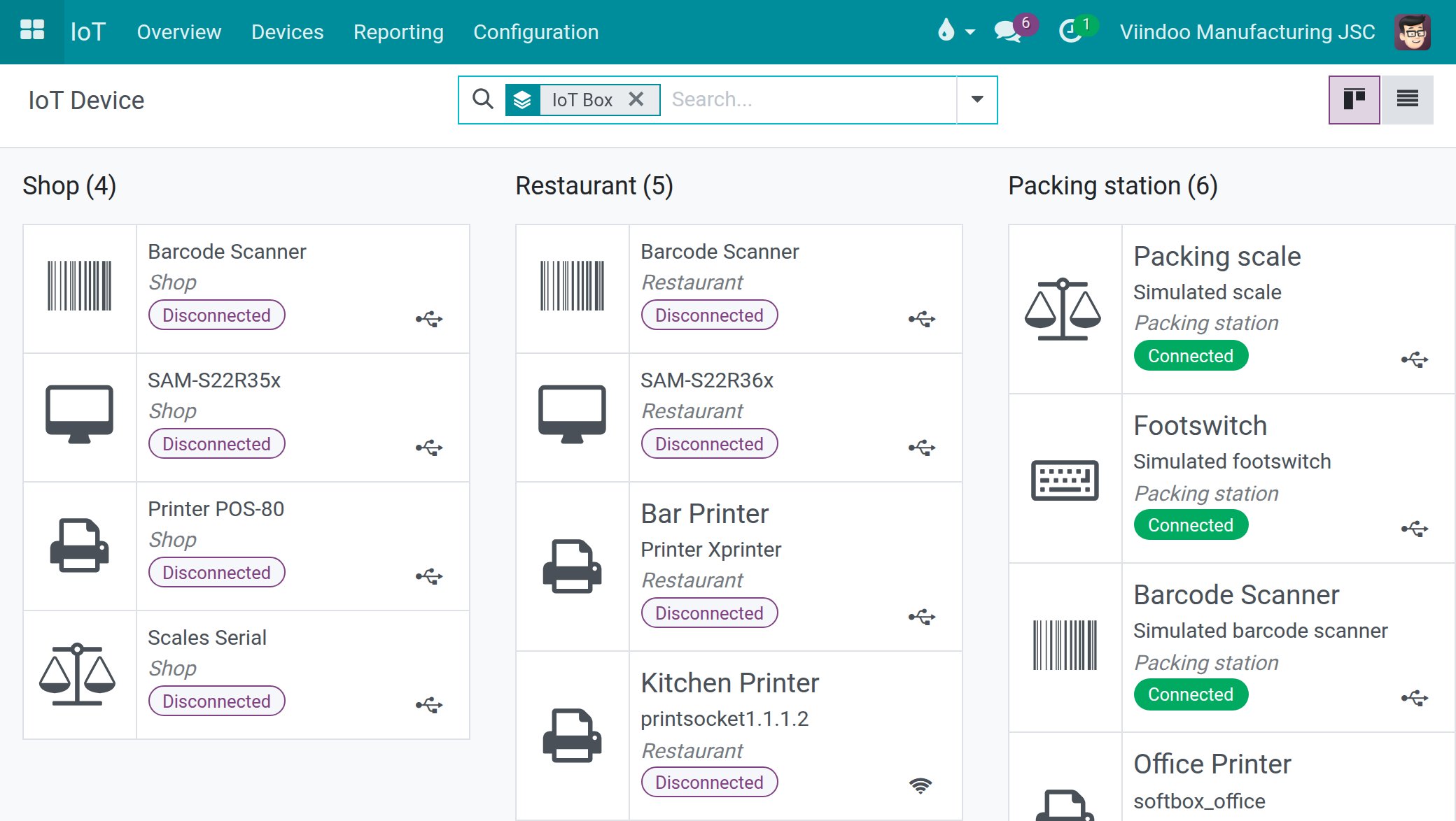 IoT Devices grouped by box with Connected and Disconnected labels