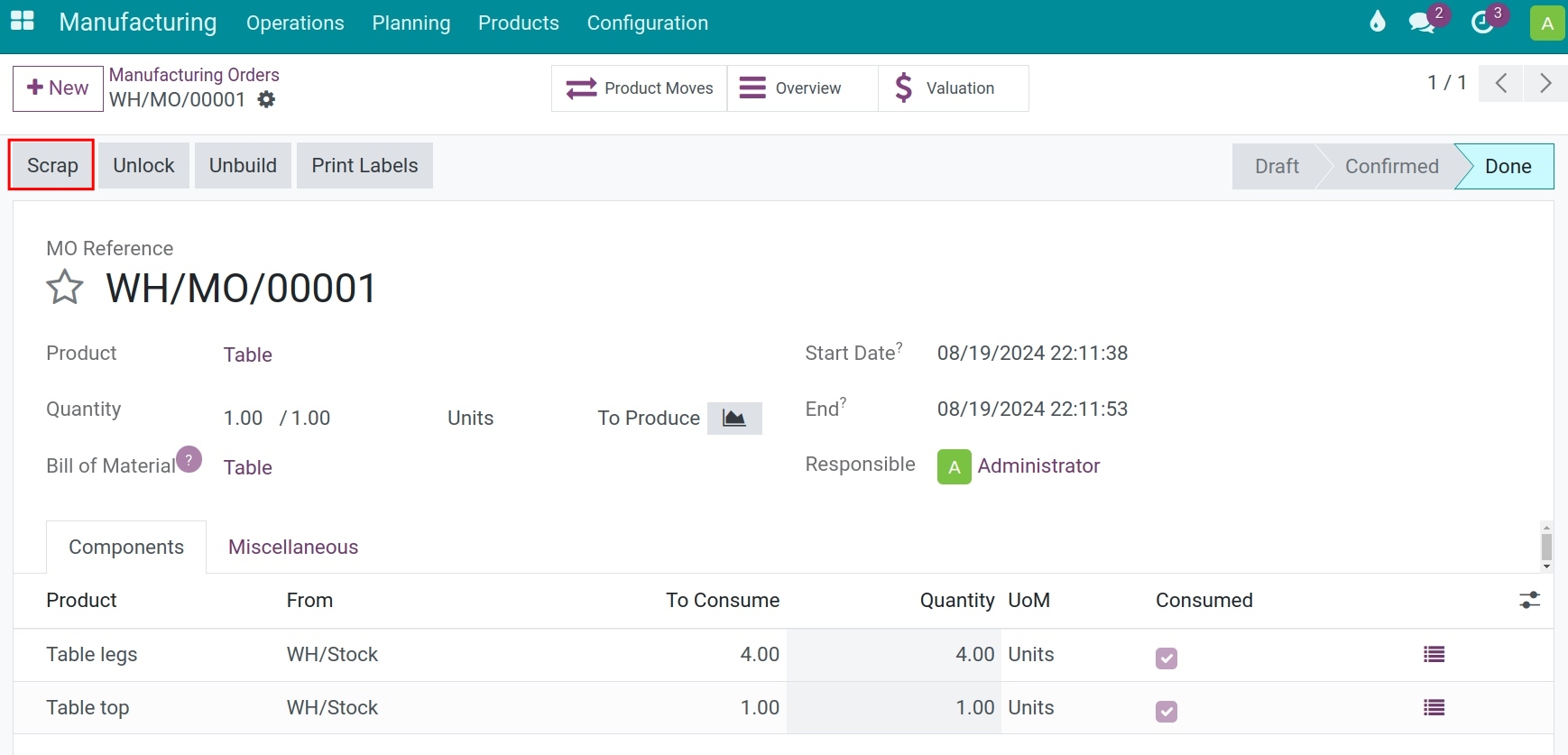 Inventory Overview, Receipts and Delivery in Viindoo