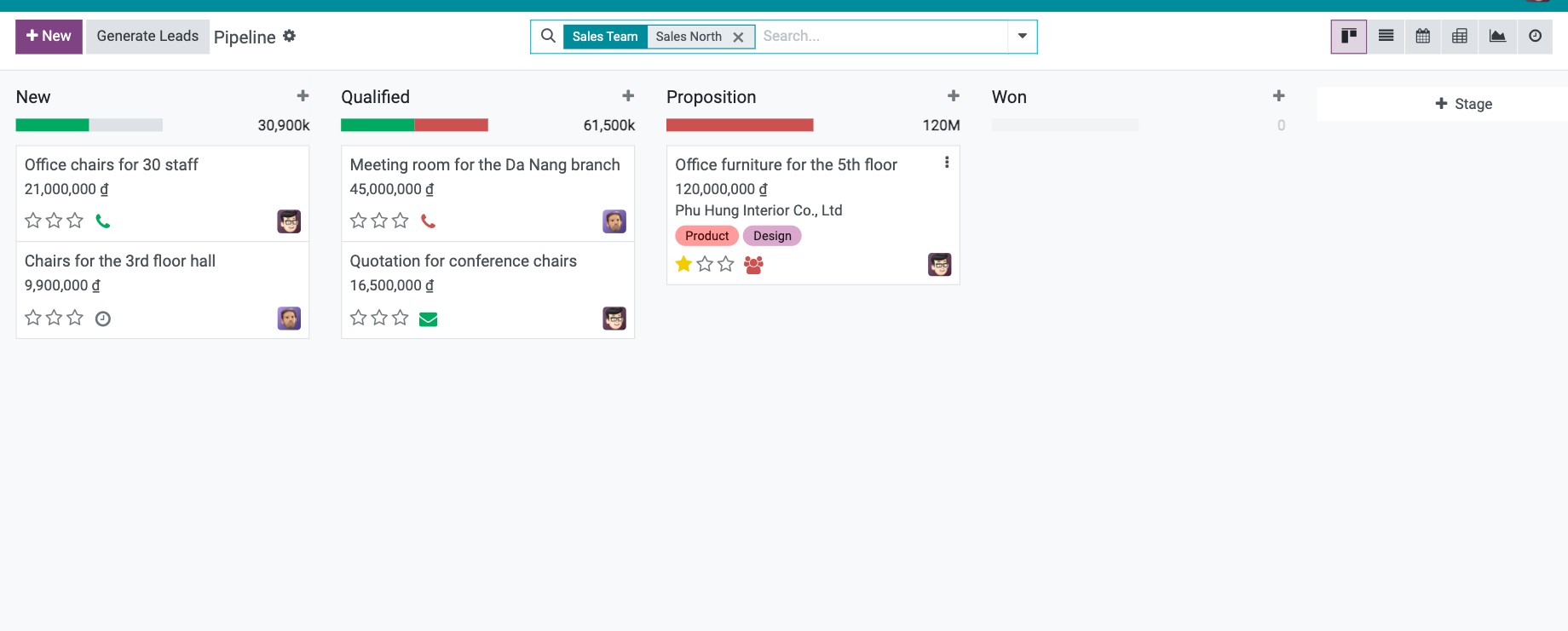 My Pipeline in the Viindoo CRM app, with opportunities grouped by stage