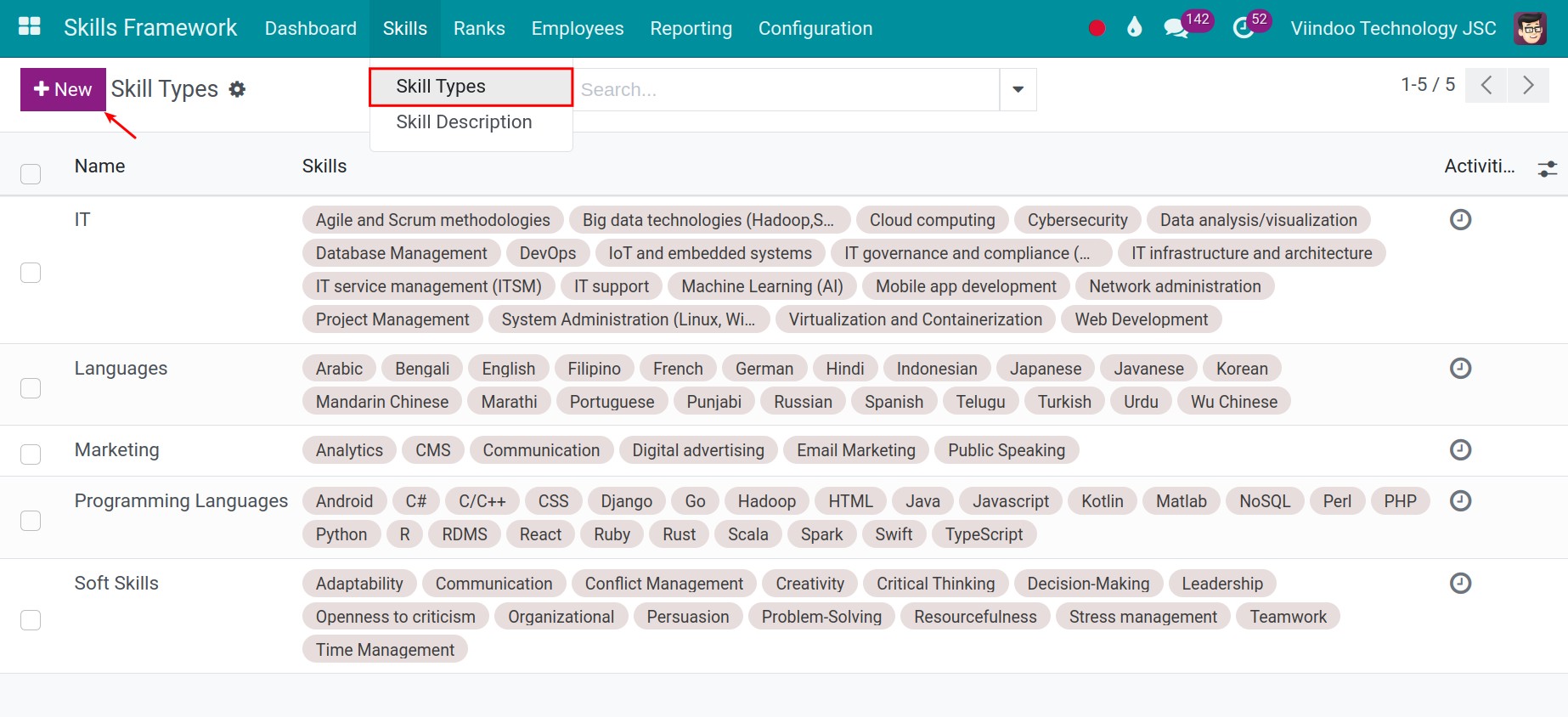 Create a new Skill Type in Viindoo