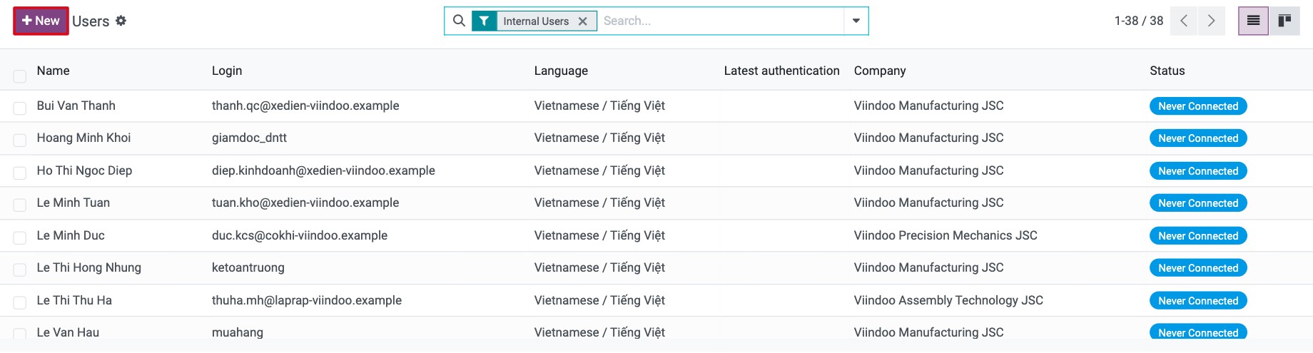 Users list in Viindoo Settings with the New button