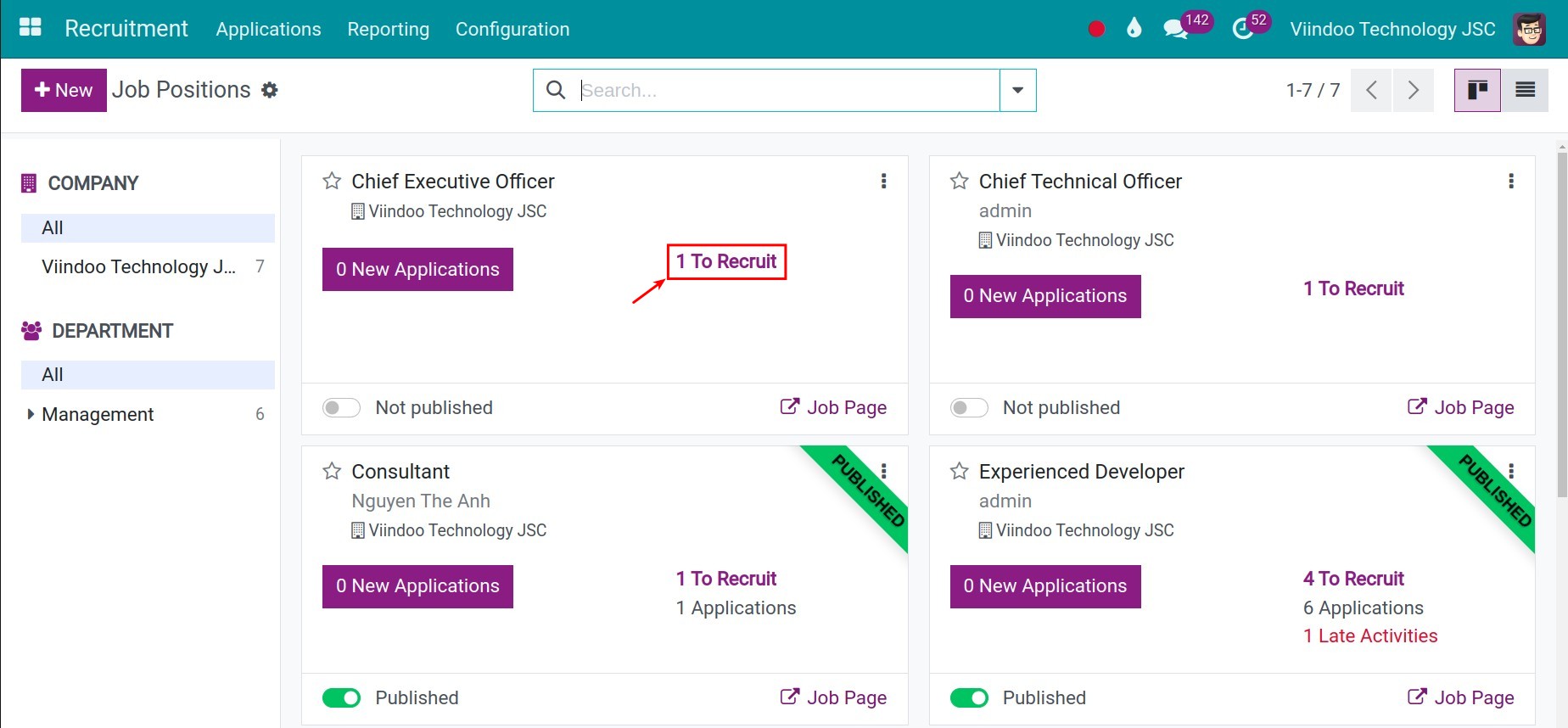 Visit to view vacancies in Viindoo