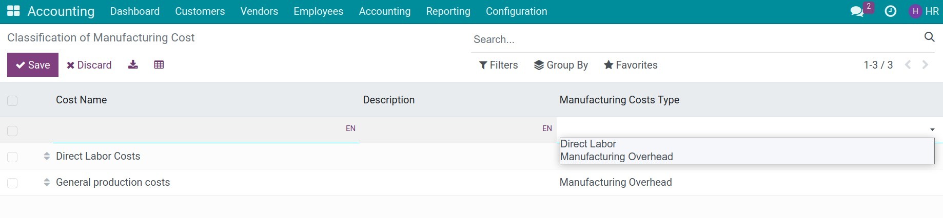 Details of manufacturing costs types