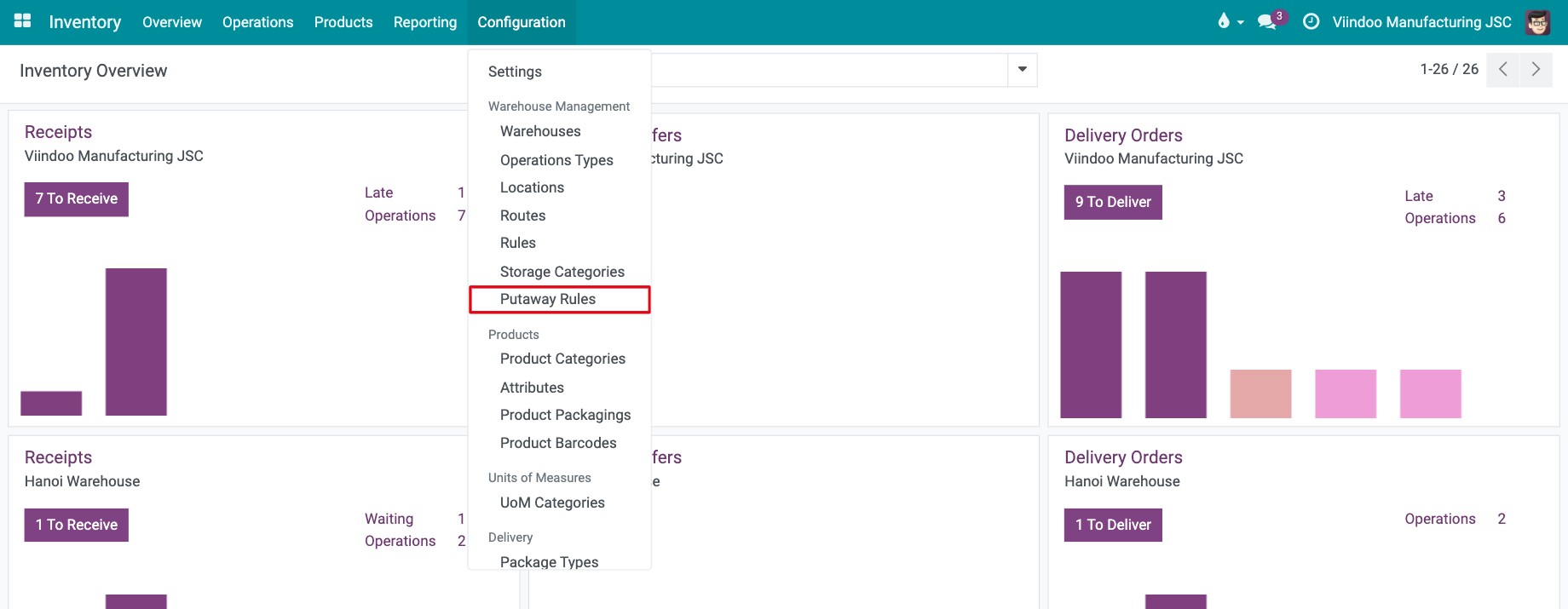 Putaway Rules entry in the Warehouse Management menu of the Inventory configuration