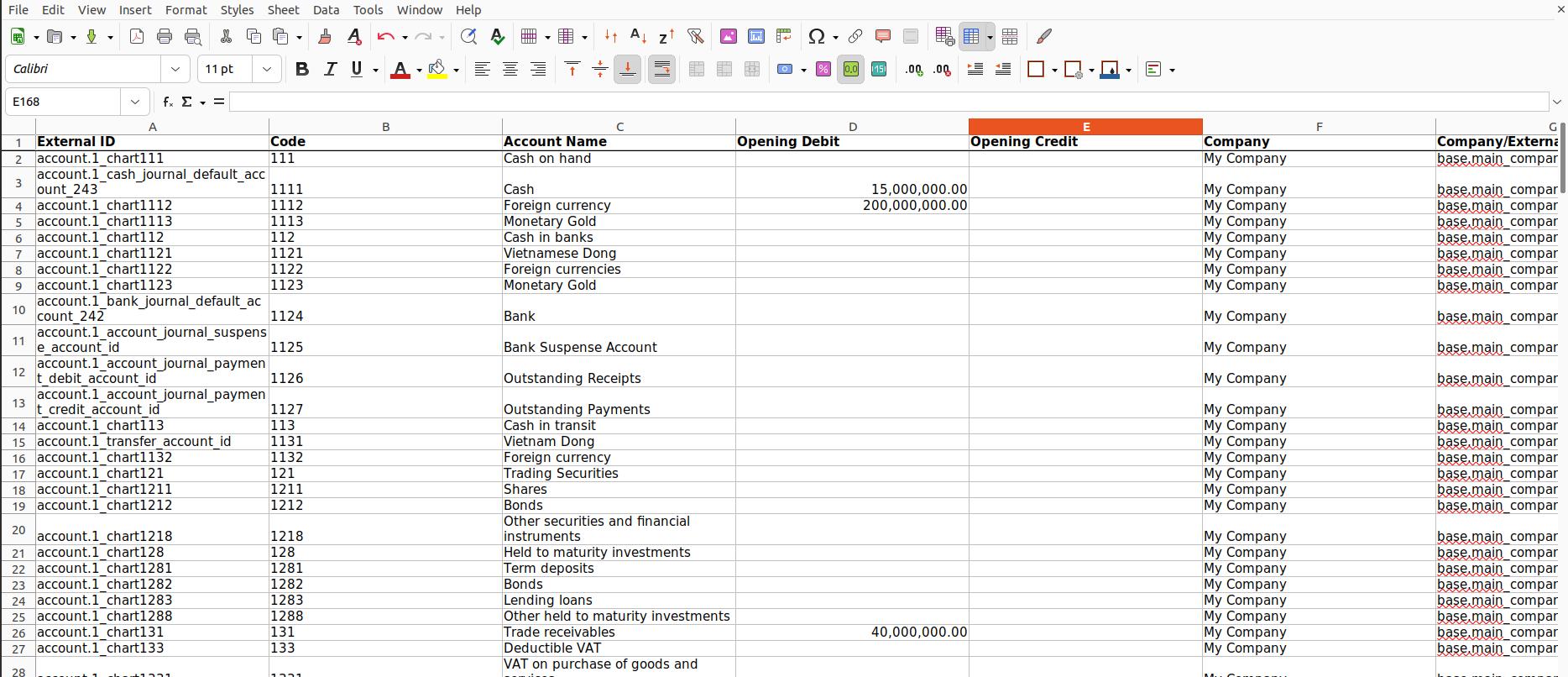 Add chart of accounts data Viindoo