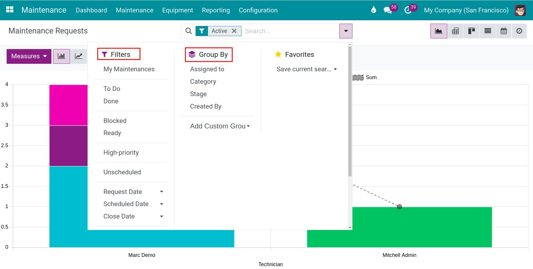 Choose Measures in report