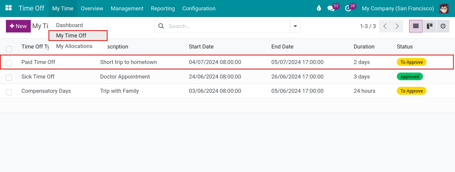 View time off request list in Viindoo Time Off management application
