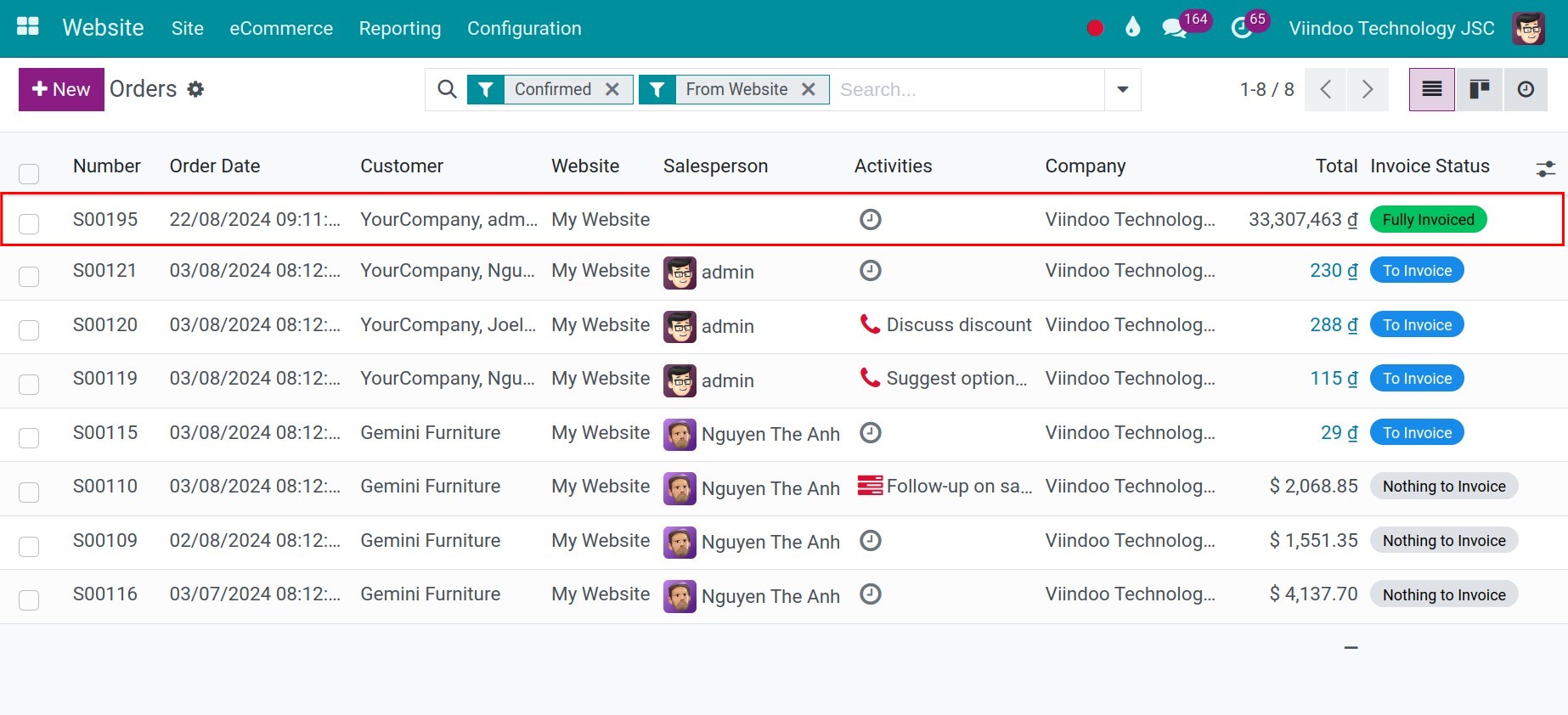 Orders list