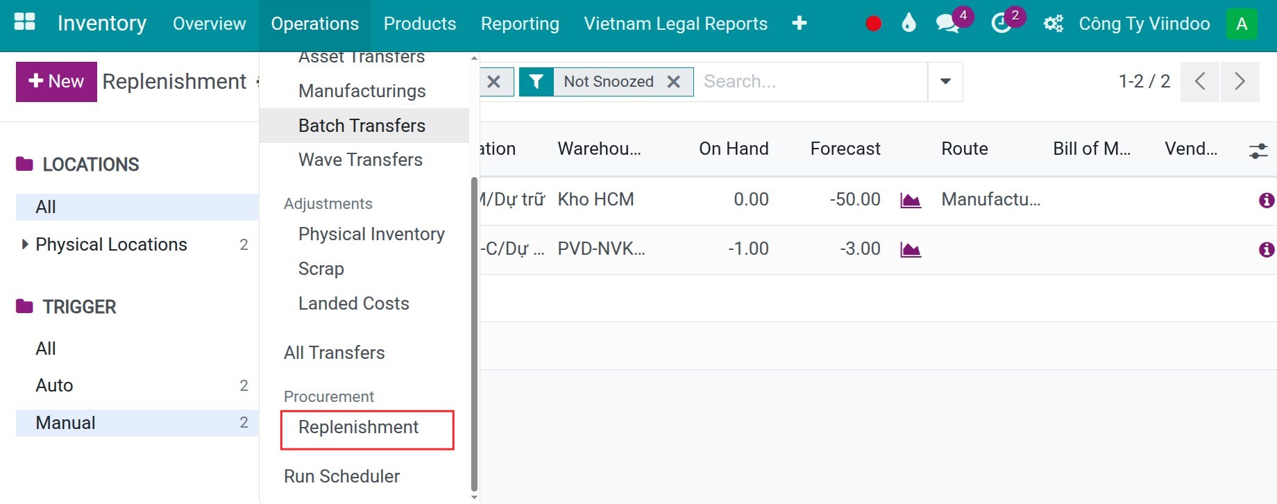 Replenishment list with the products to reorder, their forecast and the quantity to order