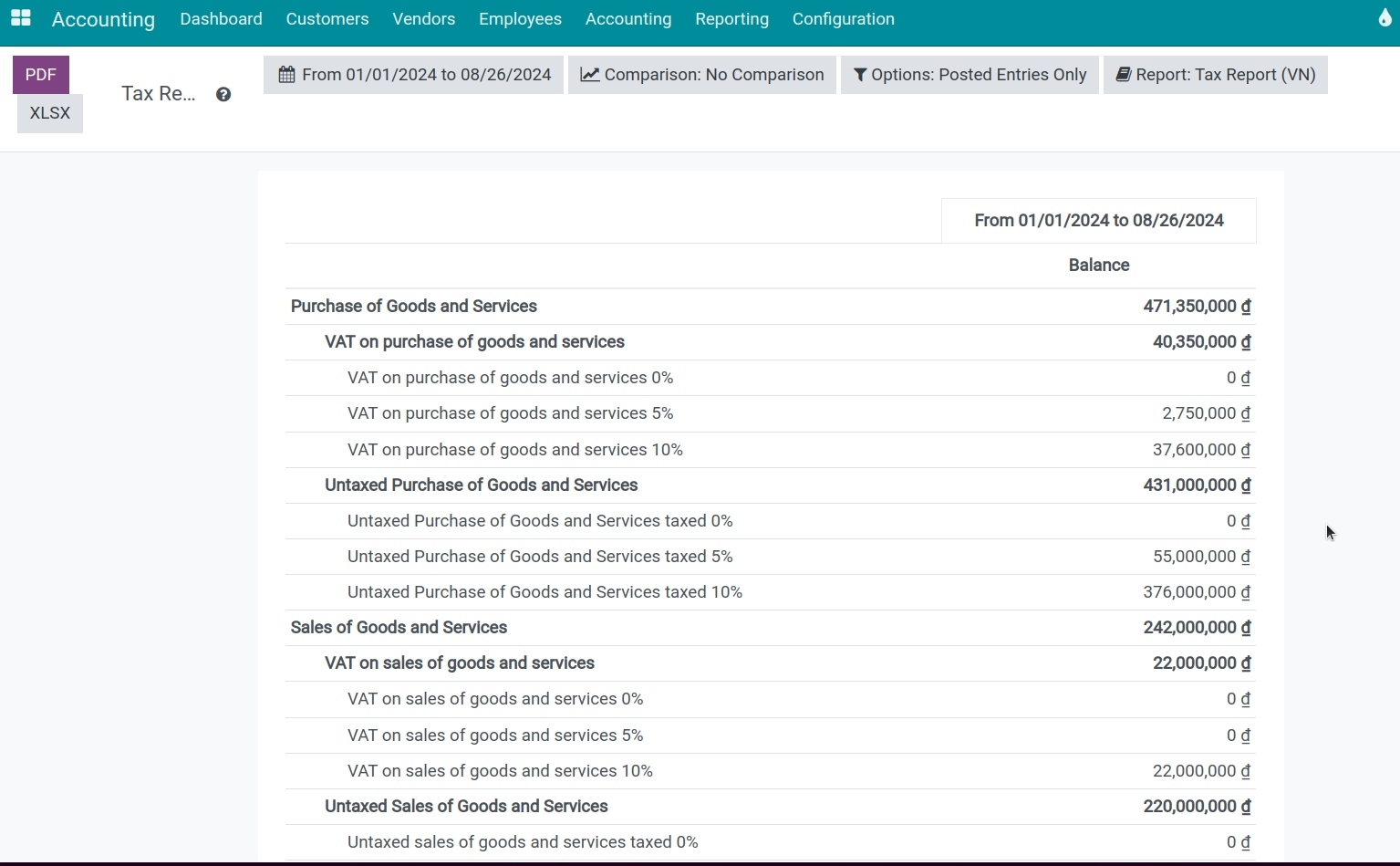 Tax report