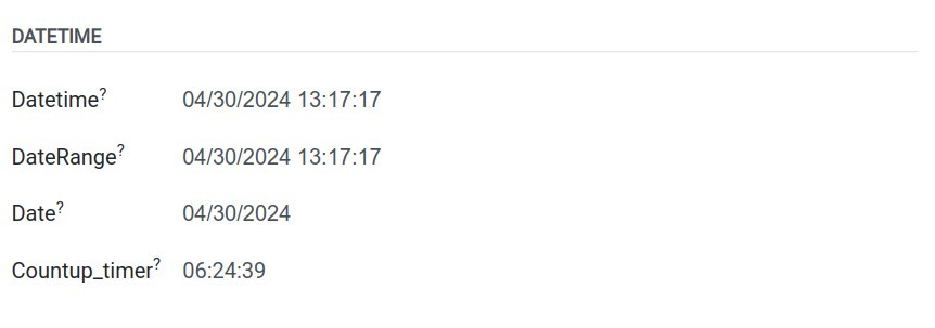 The datetime field and widgets