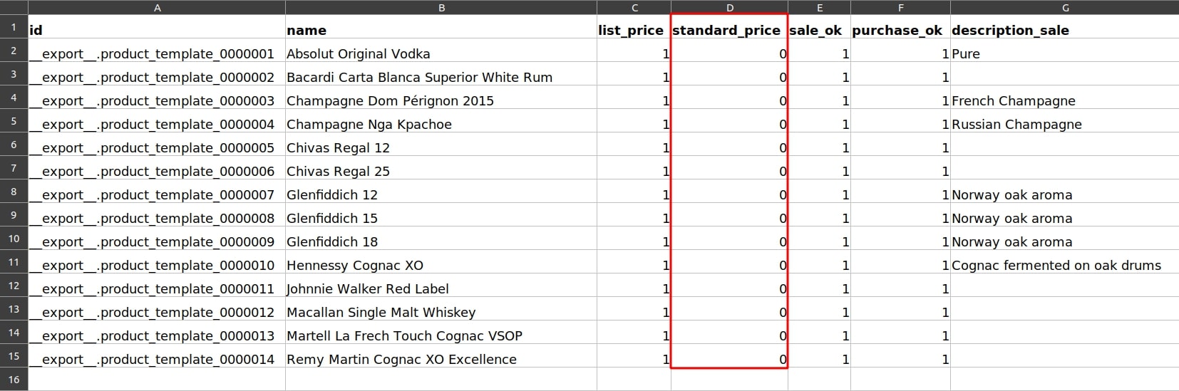 Exported file with the External ID column and empty costs