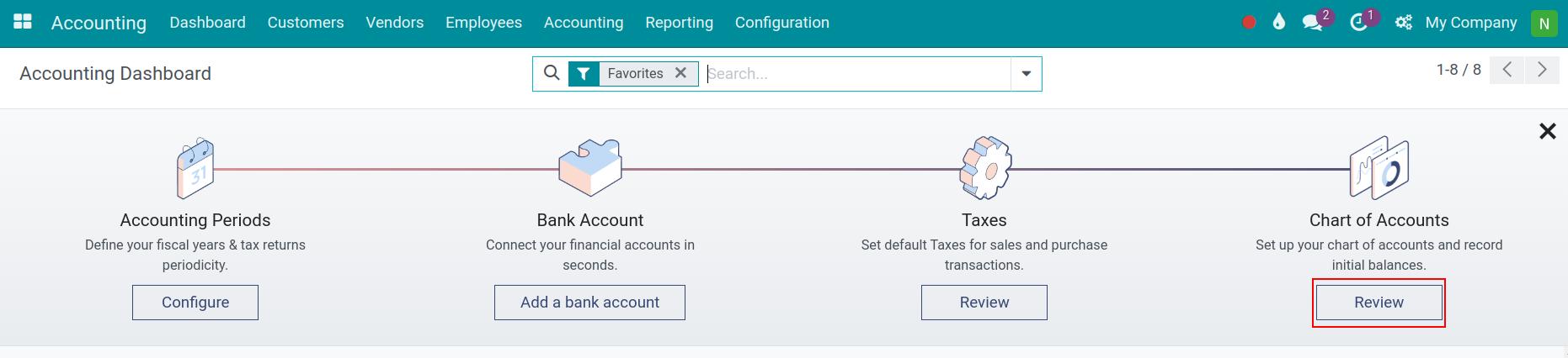 Chart of accounts set