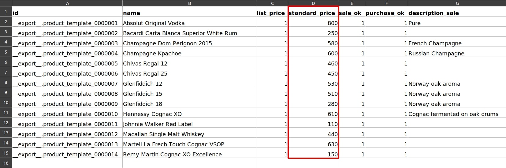 Exported file with the costs filled in