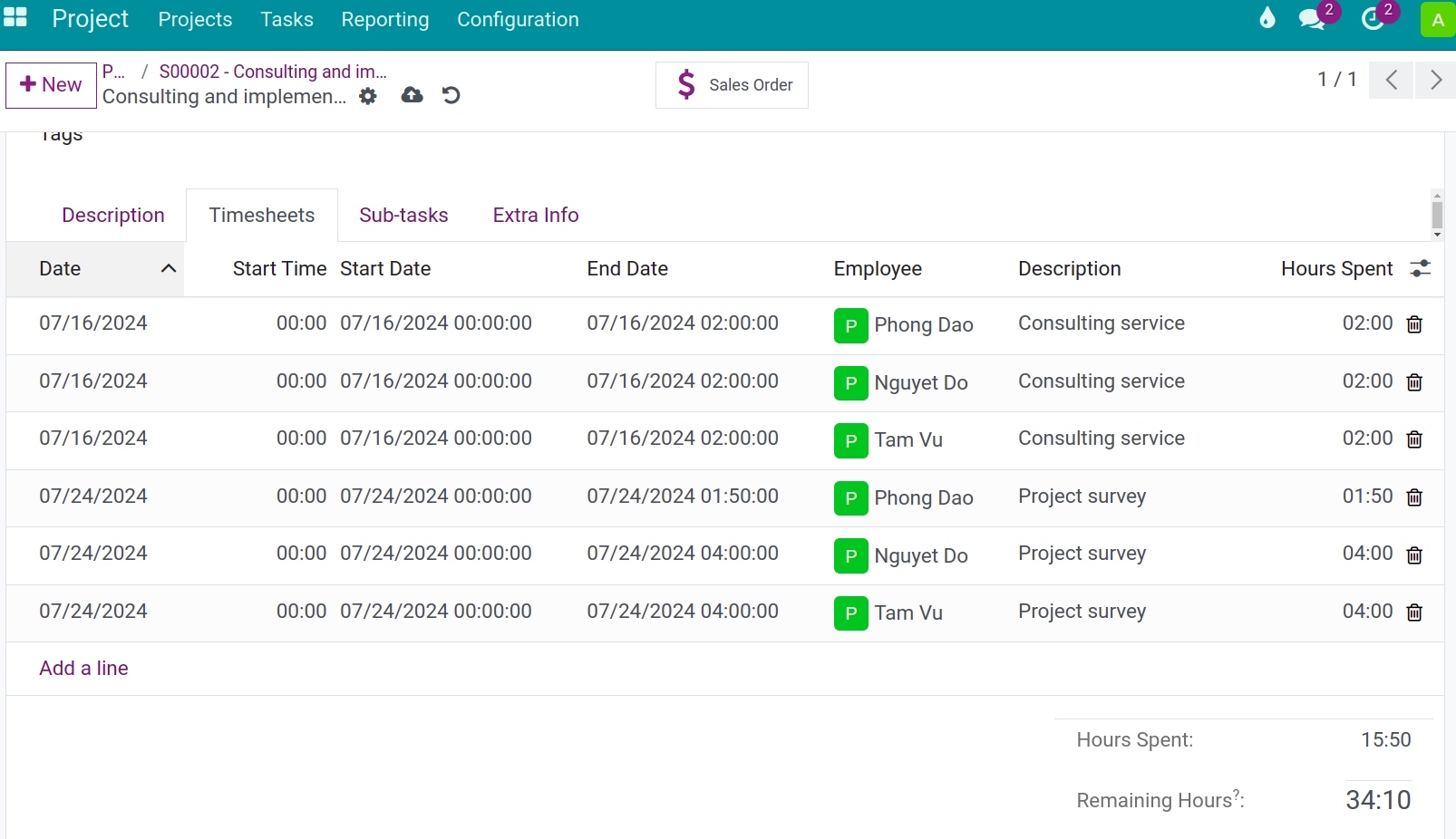 Employees log time on timesheets Viindoo