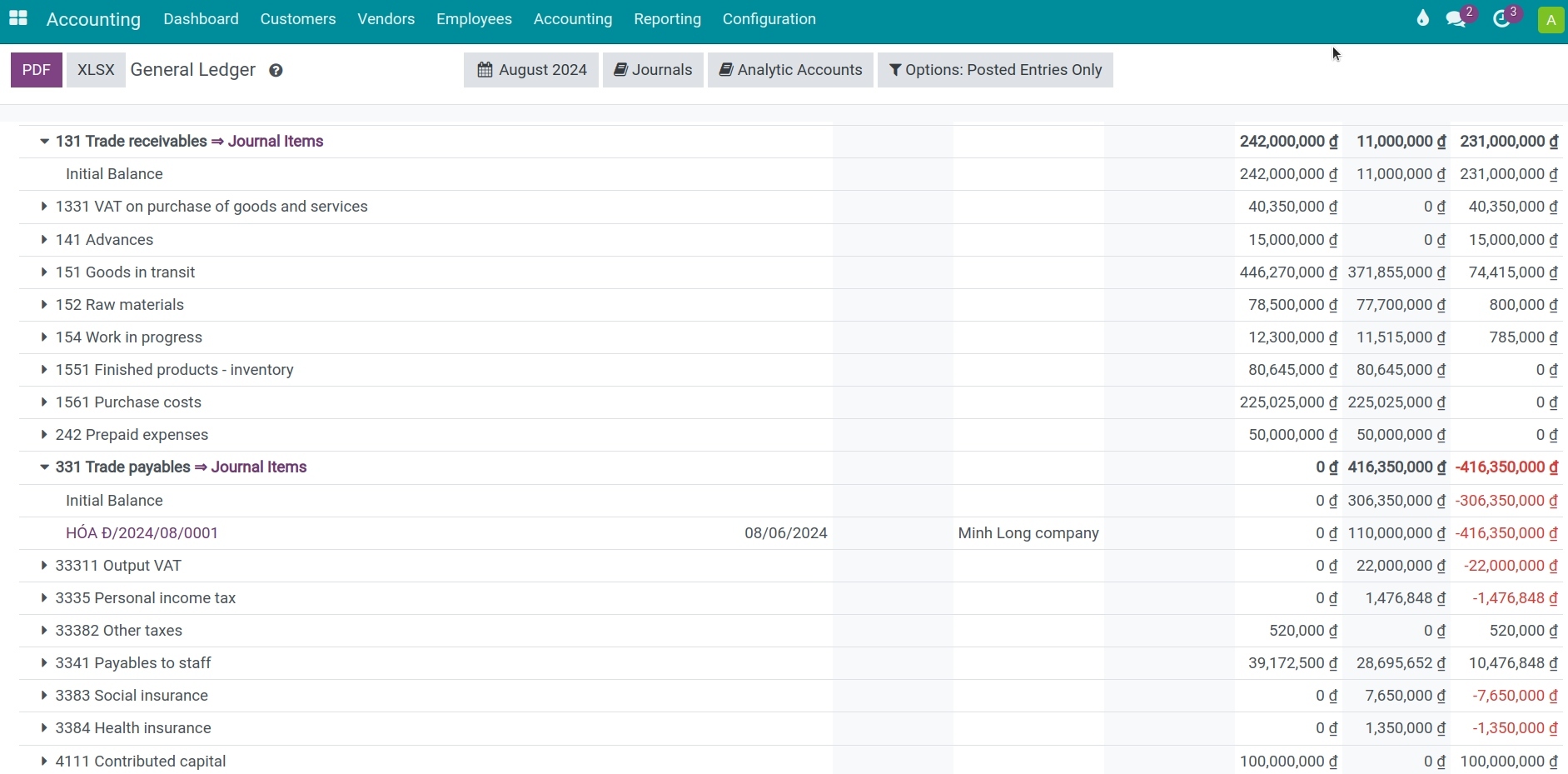 General ledger - Viindoo Accounting app
