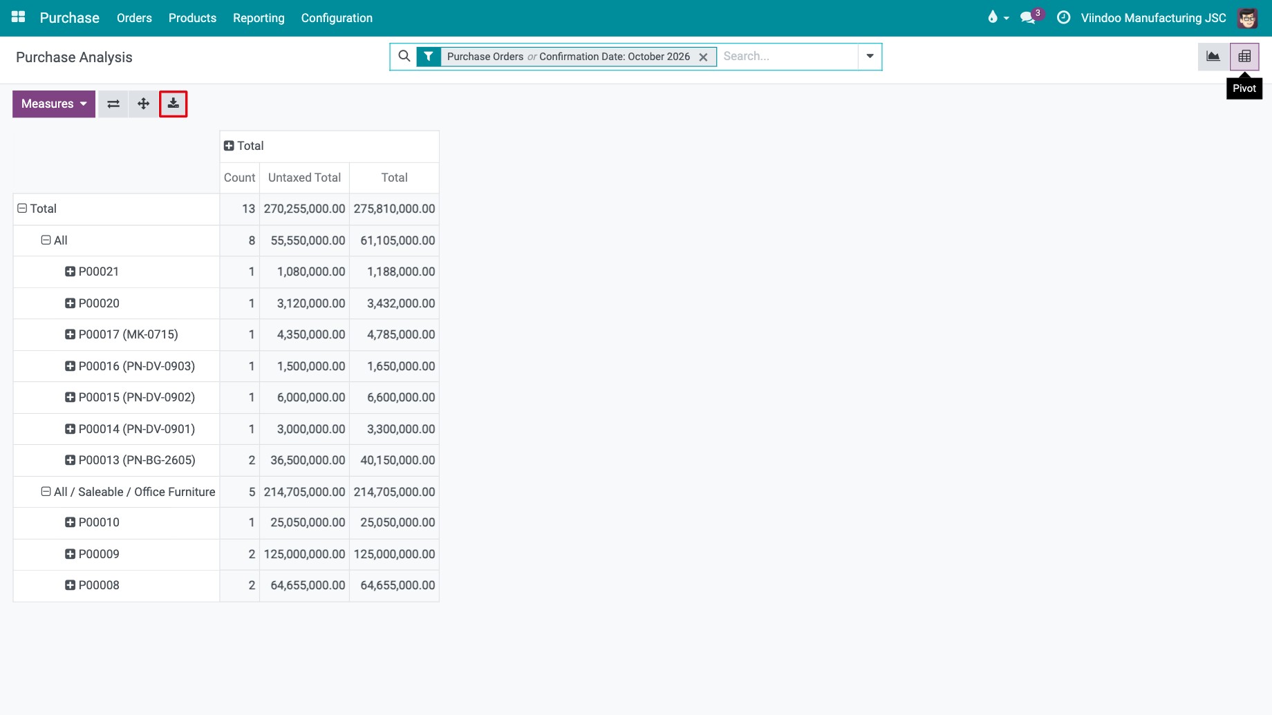 Download xlsx button of the purchase pivot table