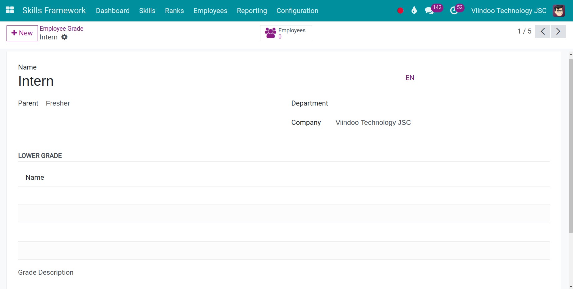 Grade Configuration in Viindoo