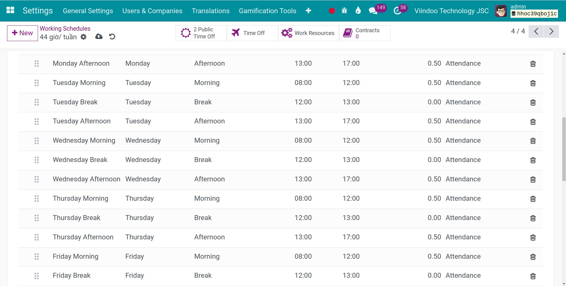 2-weeks work schedule 2