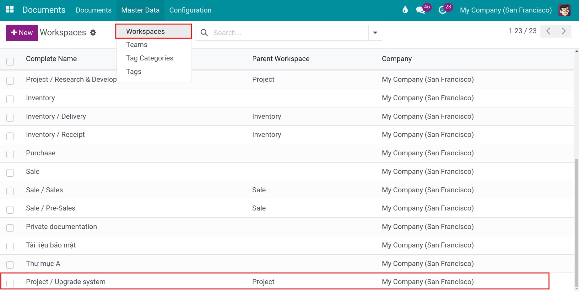 View documents workspace