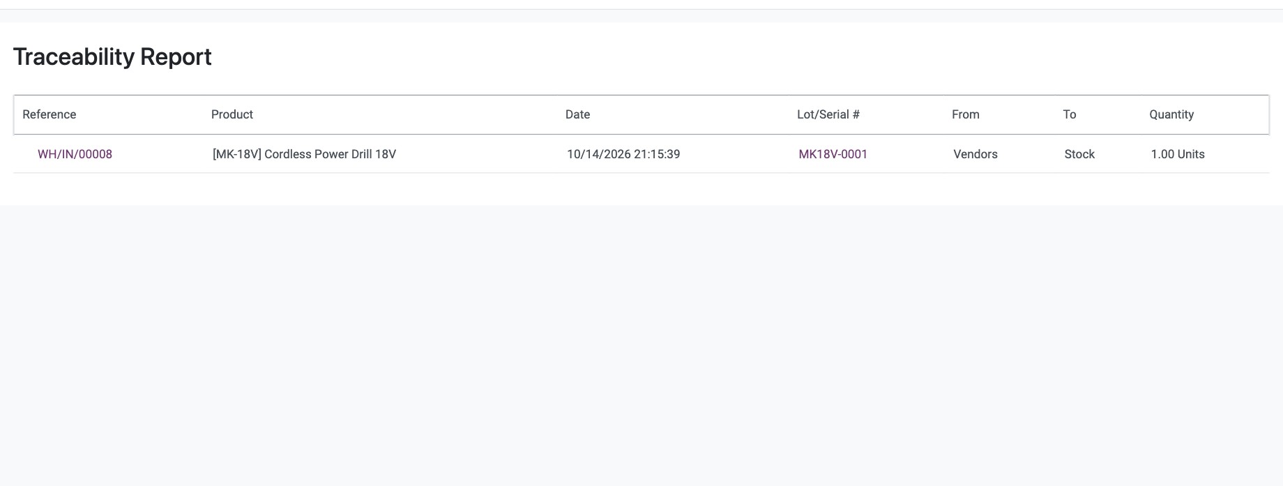 Traceability Report of serial number MK18V-0001
