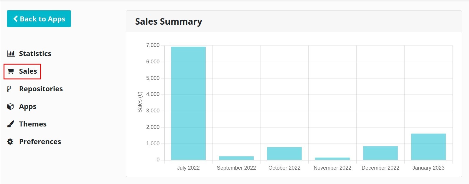 Check purchase orders