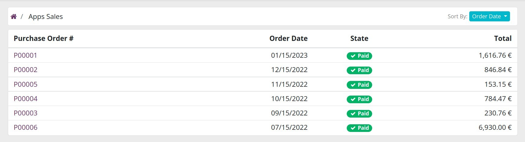 See purchase order detail