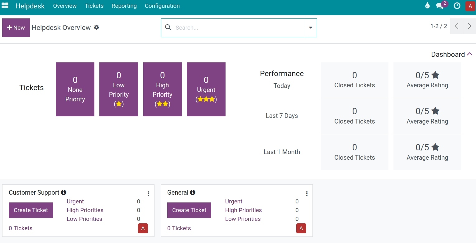 General view in Helpdesk app Viindoo
