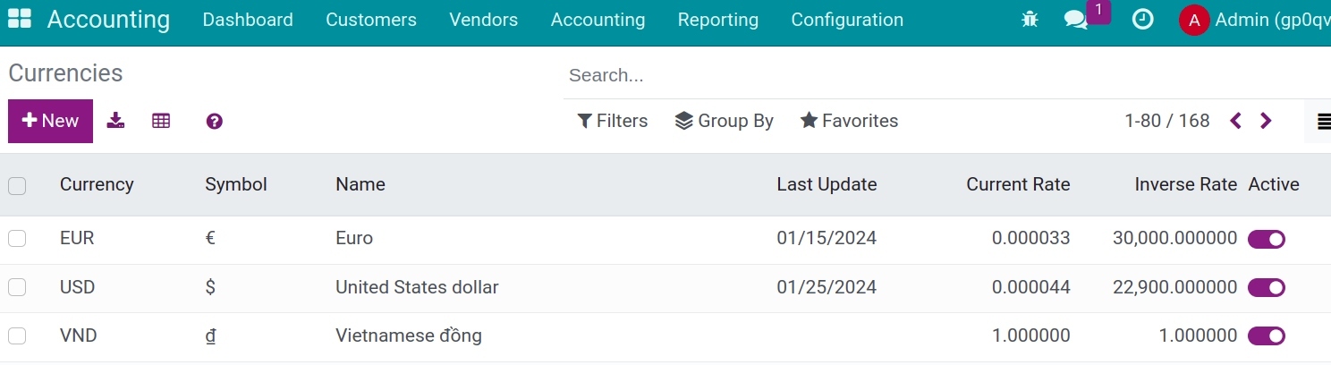 Automantic update on bank exchange rates Viindoo