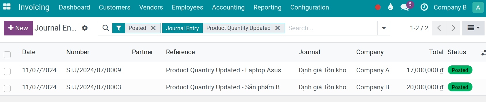 Journal entries generated from the inventory activities in Viindoo