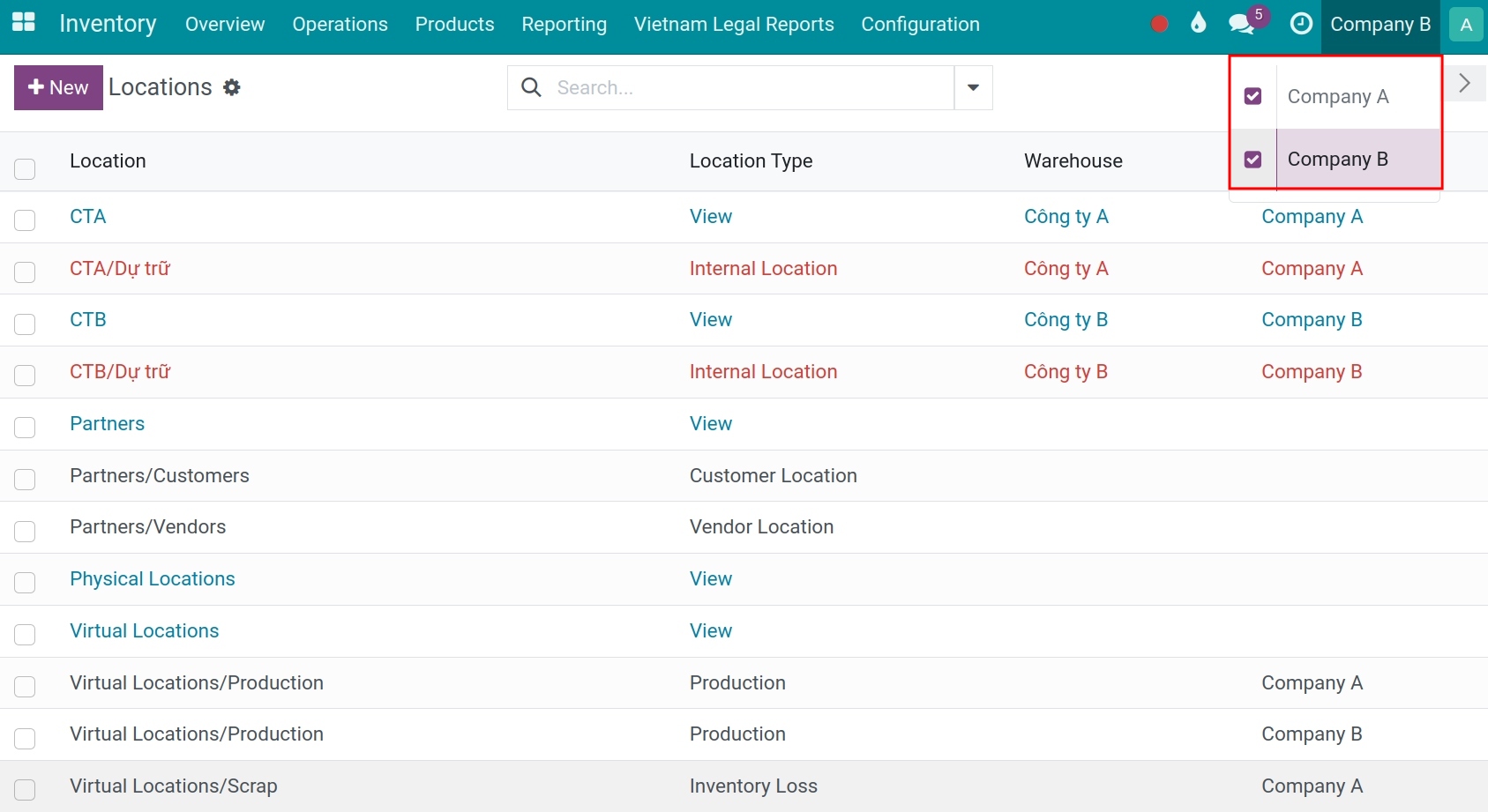 Storage locations list - Viindoo