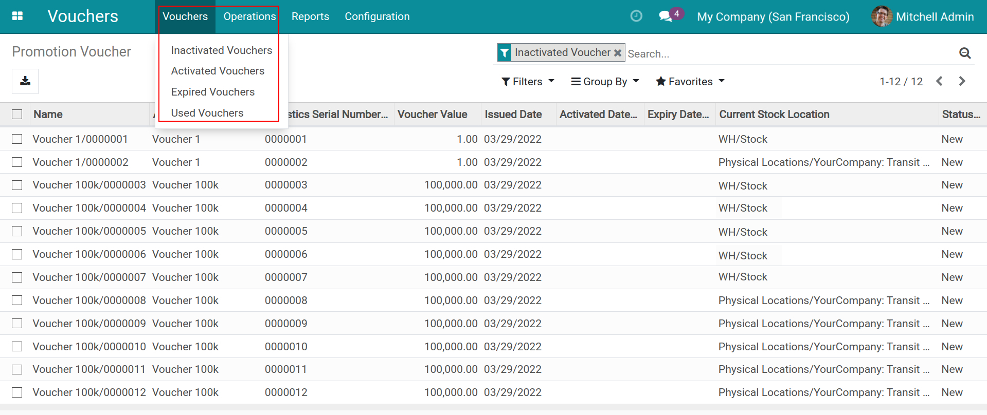 Vouchers overview