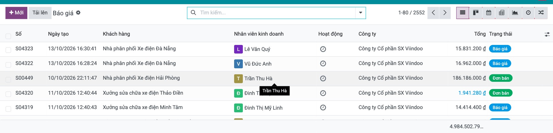 Các biểu tượng chuyển dạng xem ở góc trên bên phải danh sách Báo giá