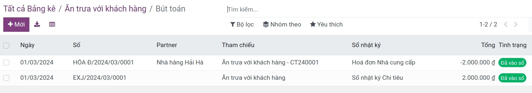 Danh sách các bút toán kèm theo chi tiêu