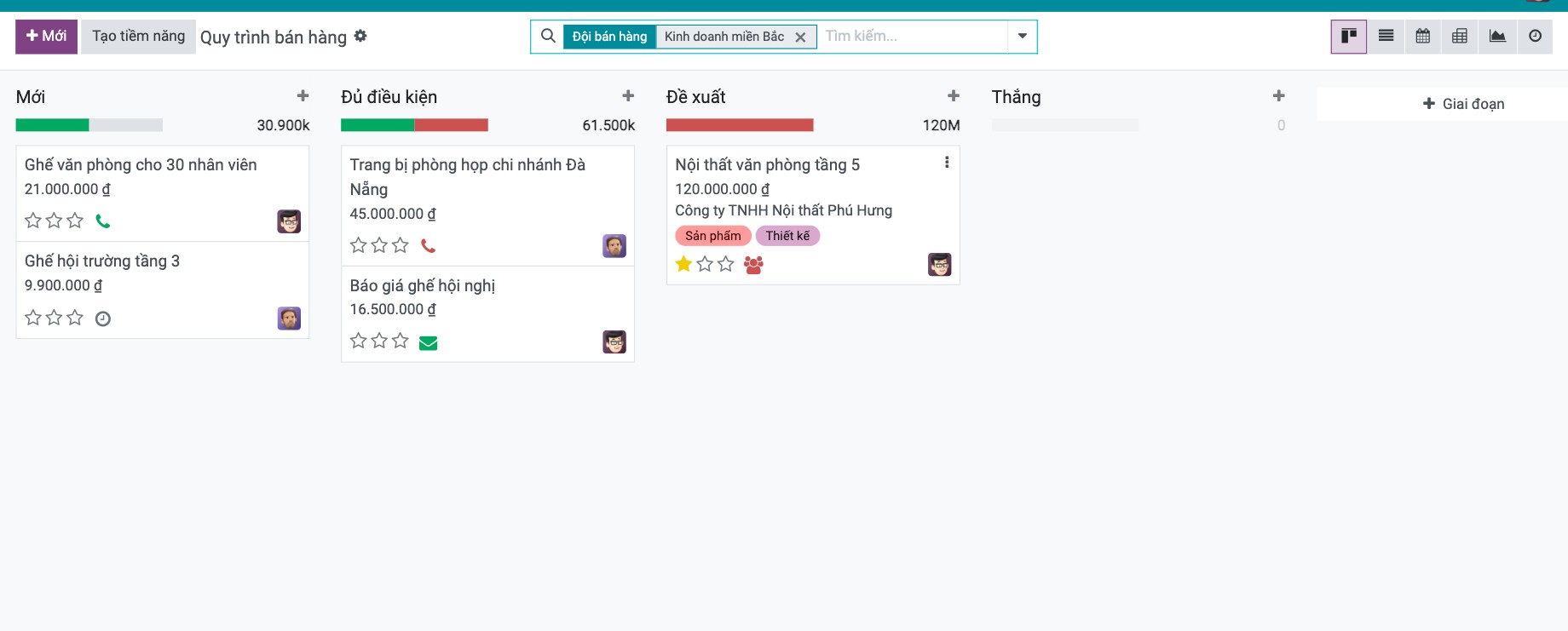 Quy trình bán hàng của tôi trong ứng dụng CRM Viindoo, các cơ hội xếp theo giai đoạn