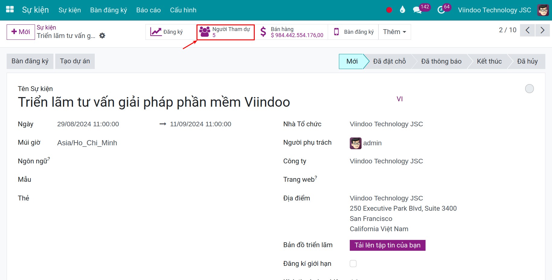 Số người đăng ký tham dự
