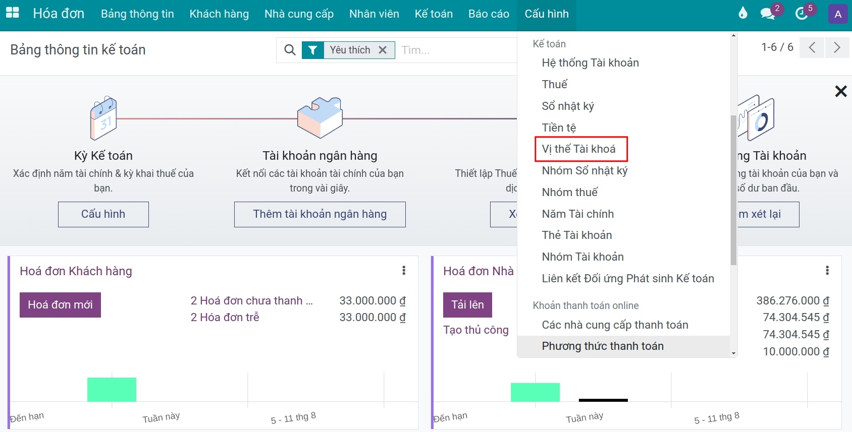 Tạo mới vị thế tài khóa