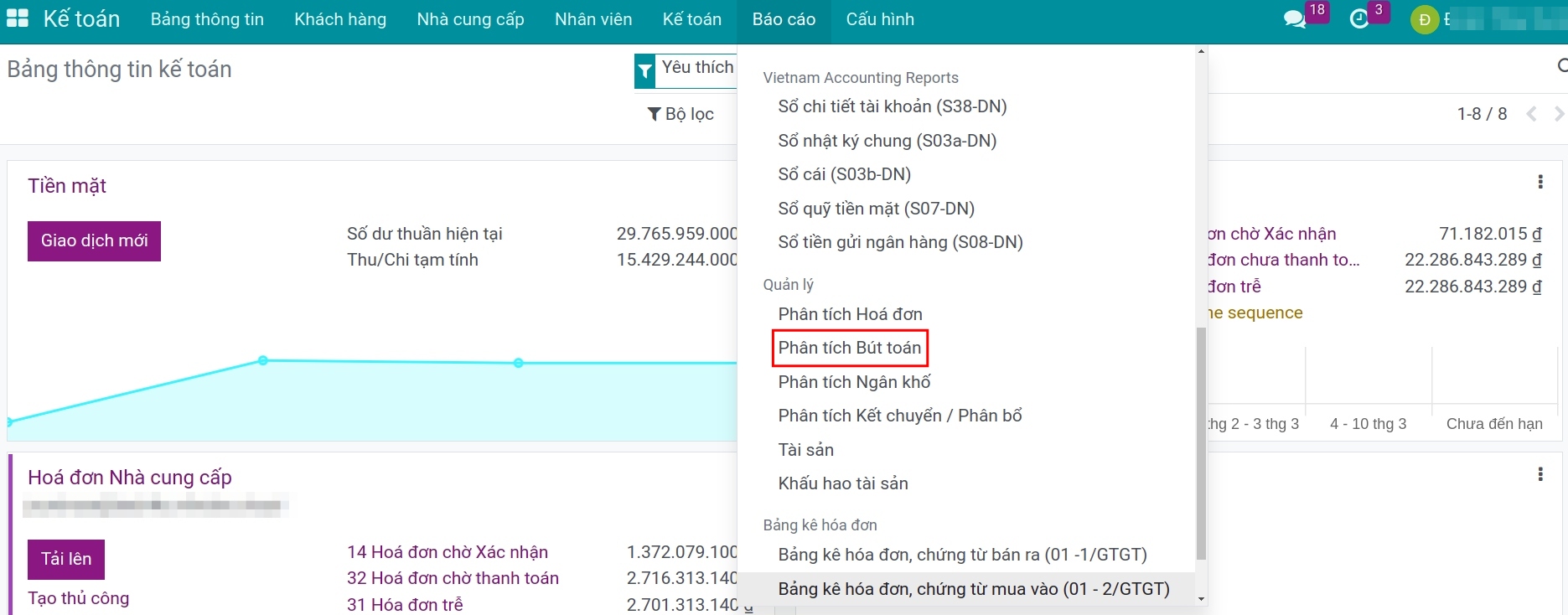 Báo cáo phân tích bút toán - Kế toán Viindoo