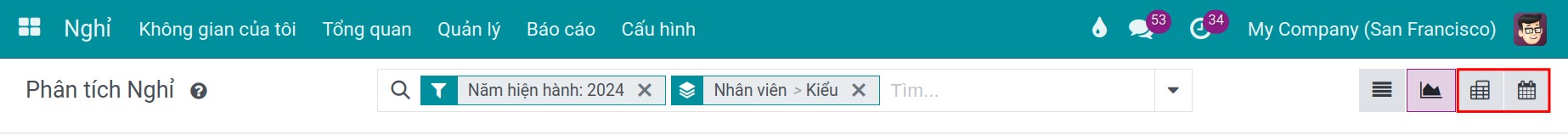 Chuyển sang giao diện báo cáo pivot hoặc lịch