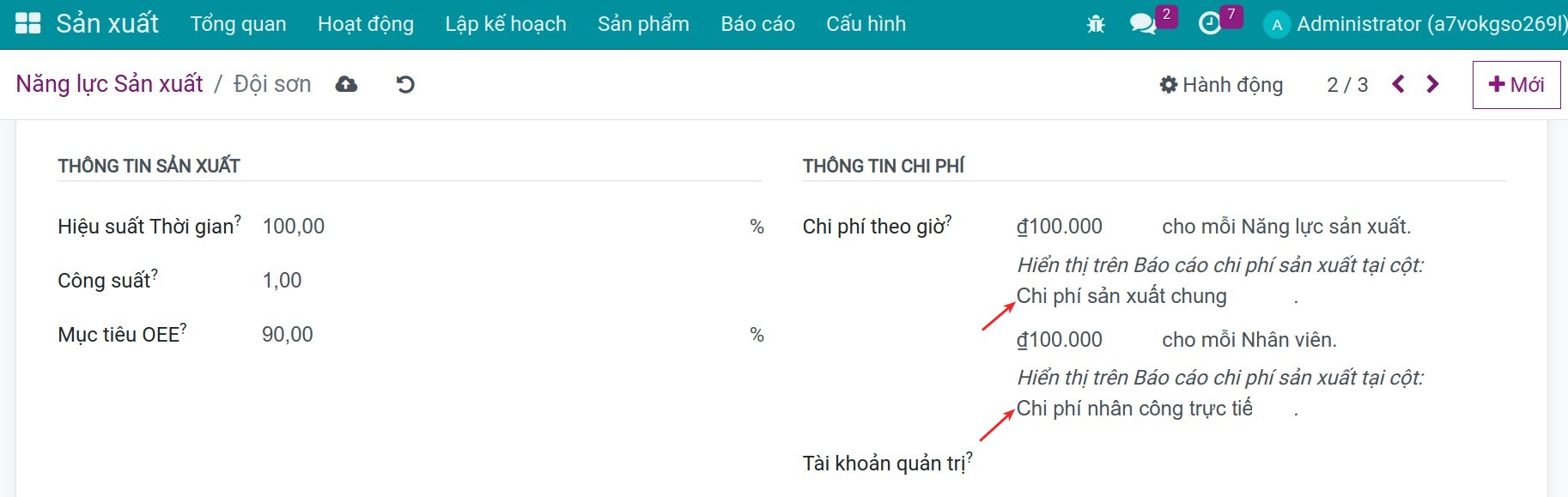 Sử dụng các loại chi phí sản xuất trên năng lực sản xuất