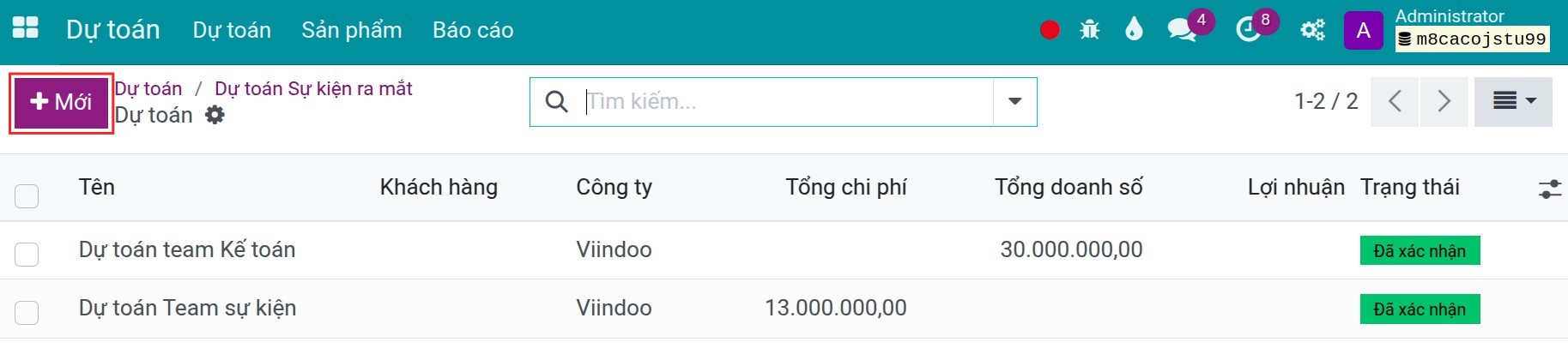 Dự toán phụ