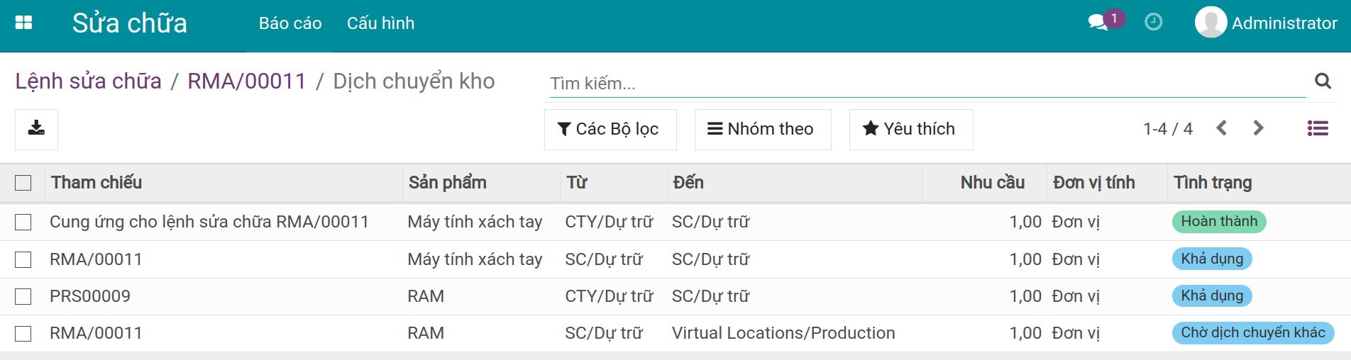 Các phiếu dịch chuyển kho được tự động sinh ra