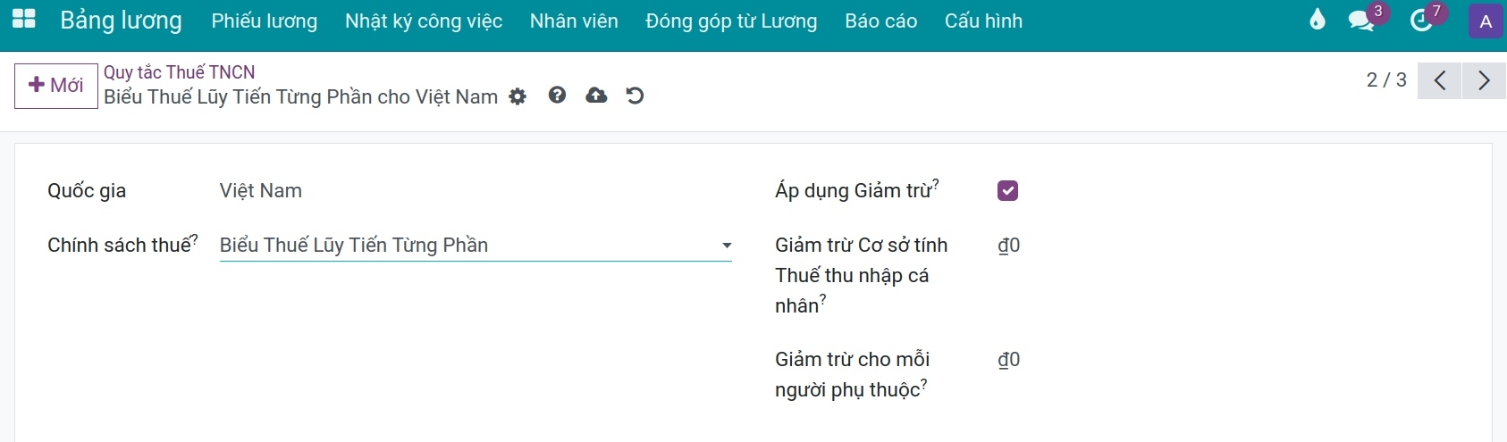 Quy tắc thuế TNCN - Viindoo